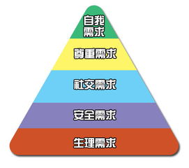 旅游景區(qū)文化創(chuàng)意產(chǎn)品開發(fā)的六個法則